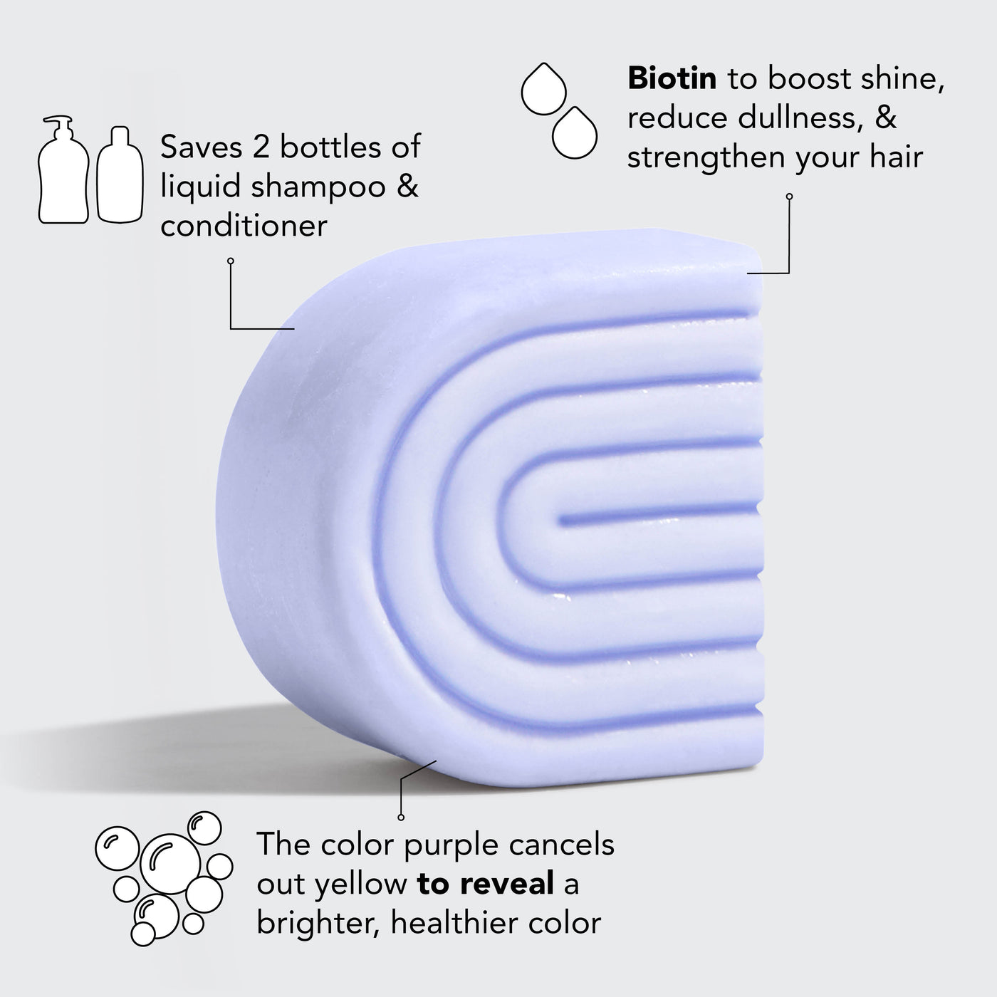 Lila Biotin Shampoo + Spülung Combo