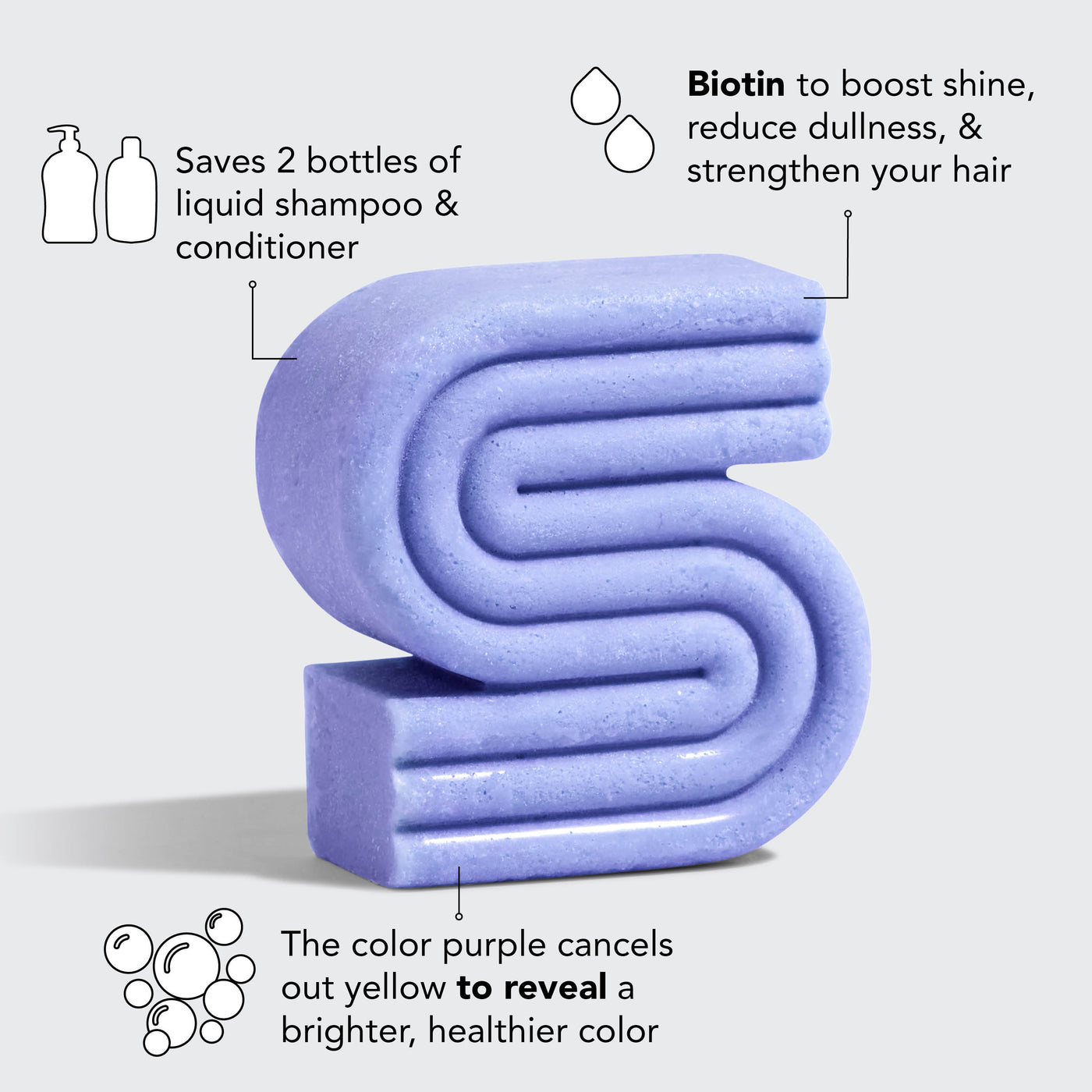 Lila Biotin Shampoo + Spülung Combo