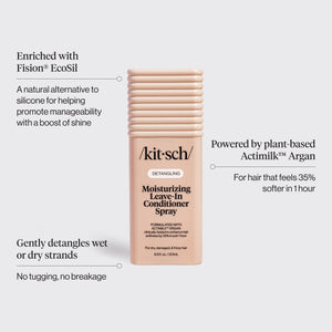 Kitsch Moisturizing Leave-In Conditioner Spray infographic highlighting Fision® EcoSil for shine, plant-based Actimilk™ Argan for softer hair, and gentle detangling with no tugging or breakage.