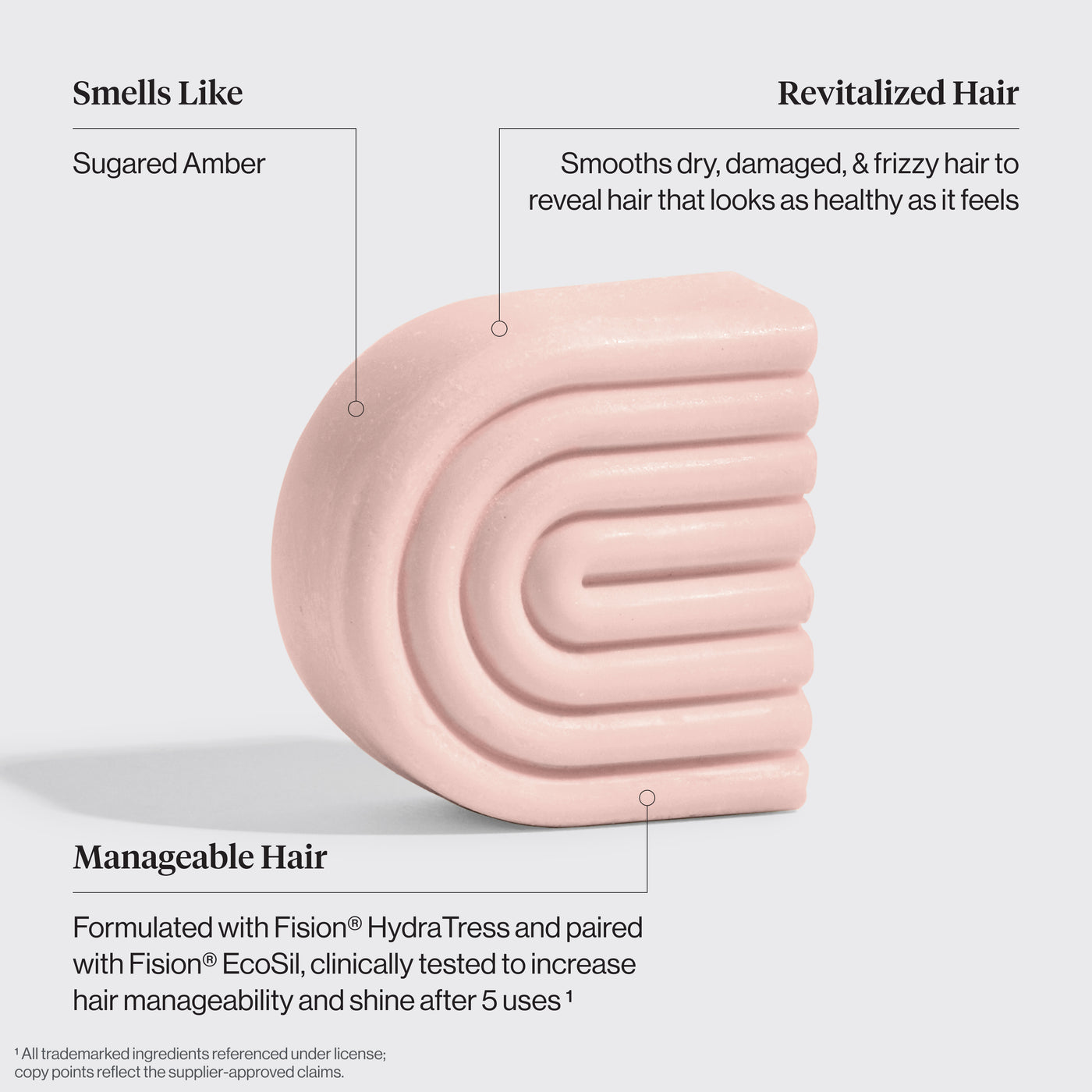 Rizinusöl Pflegende Spülung Bar