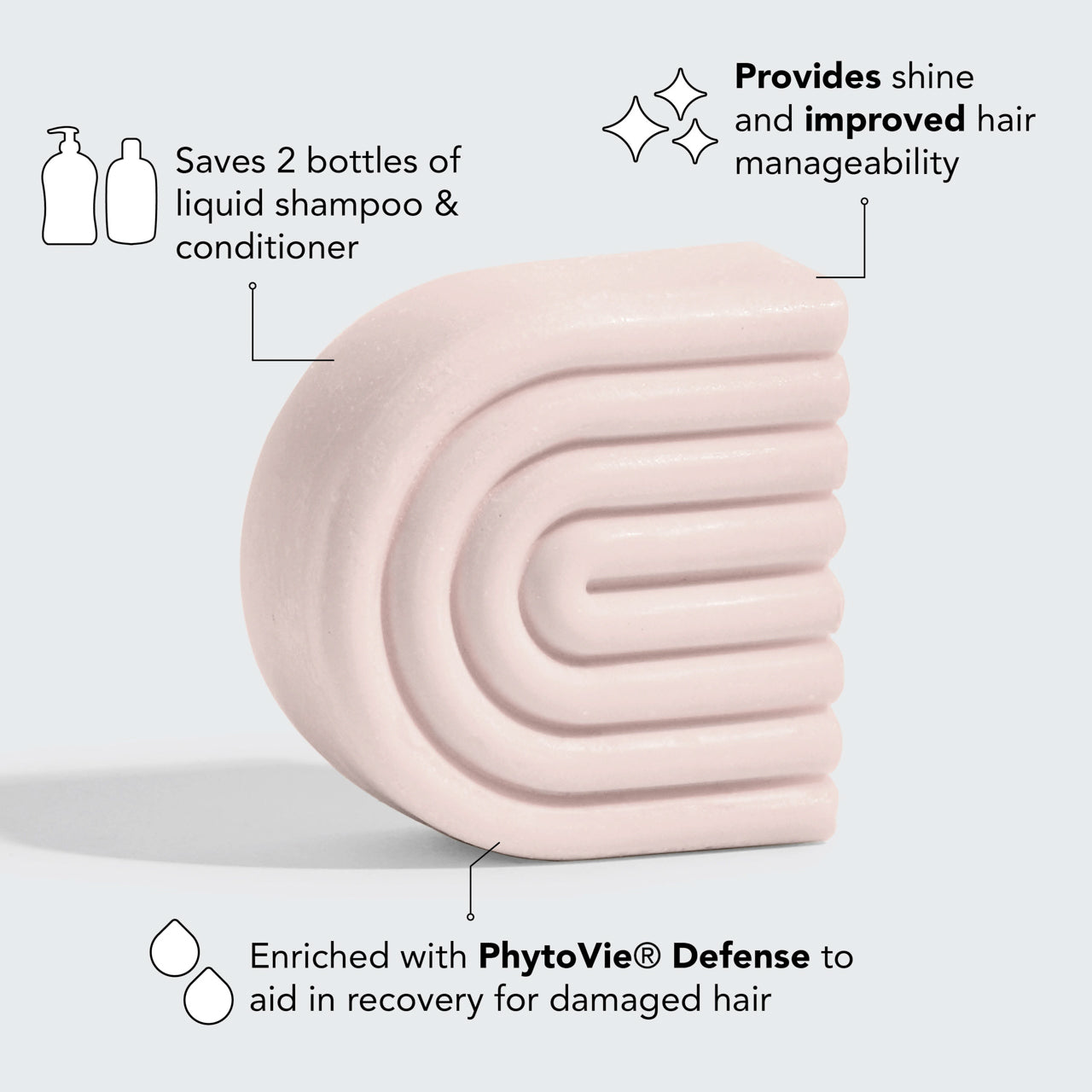 Reparierendes Arganöl Shampoo & Spülung + Pflegespray im Bundle